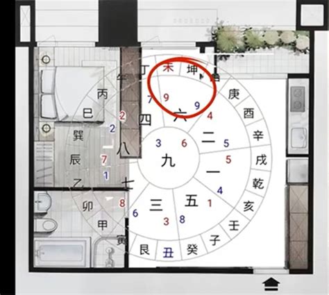 進門 財位|【風水特輯】財位絕對不是進門斜對角或45度！風水師。